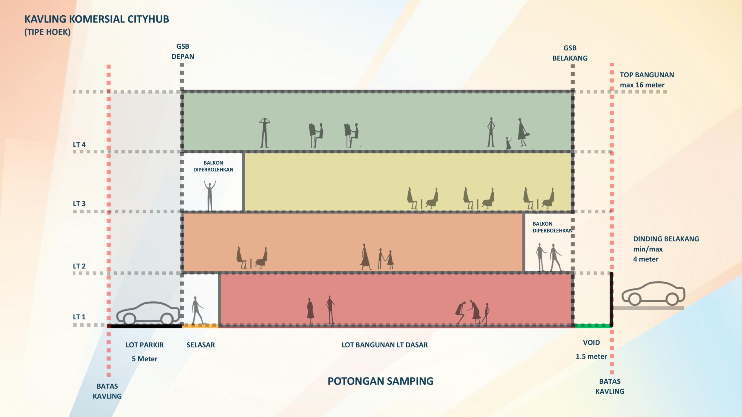 Customer-PK-Kavling-Komersial-20250904-images-21