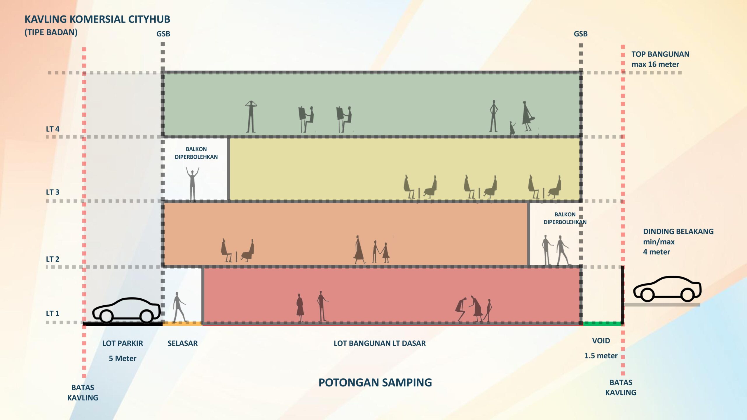 Customer-PK-Kavling-Komersial-20250904-images-26