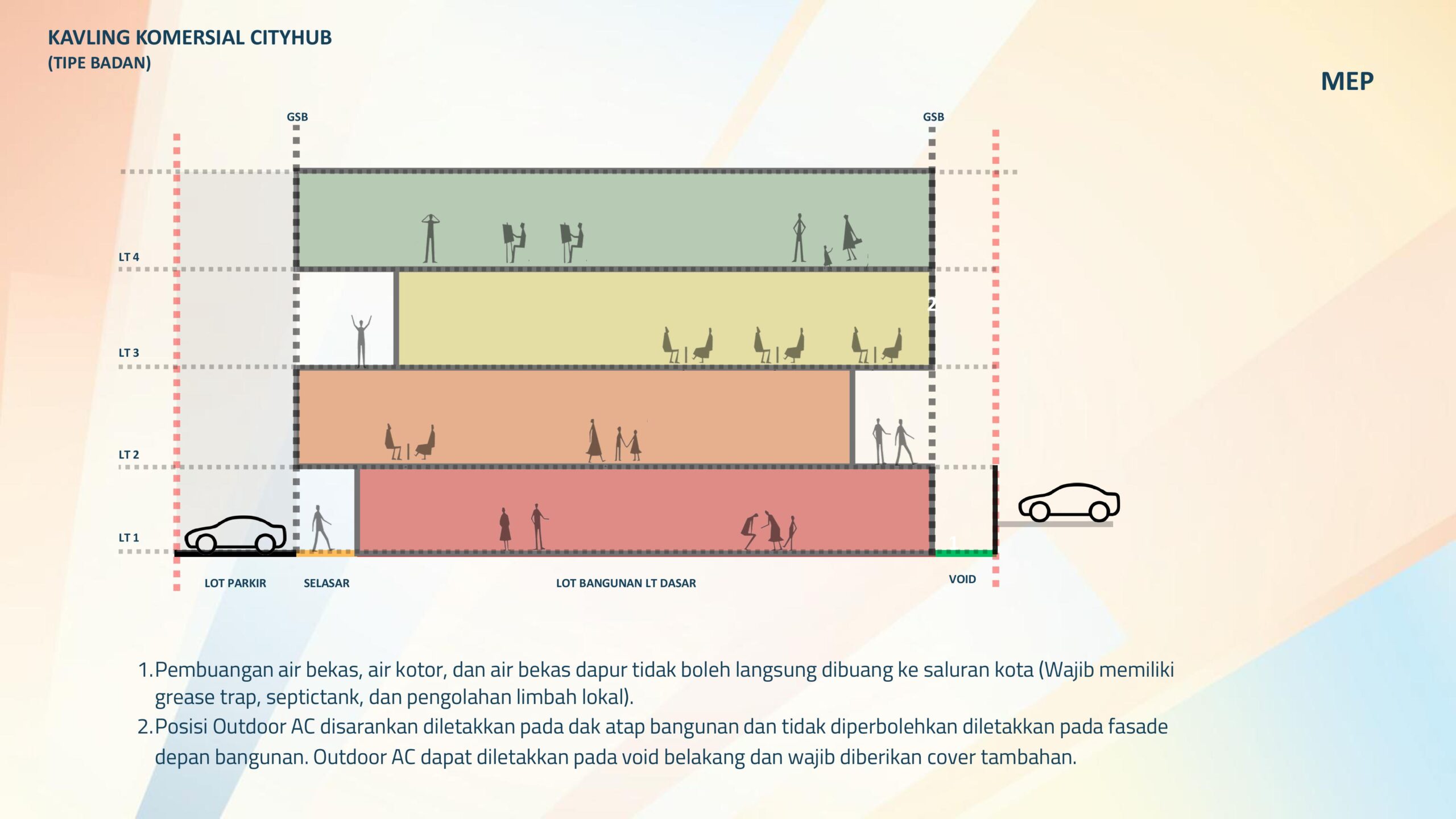 Customer-PK-Kavling-Komersial-20250904-images-28