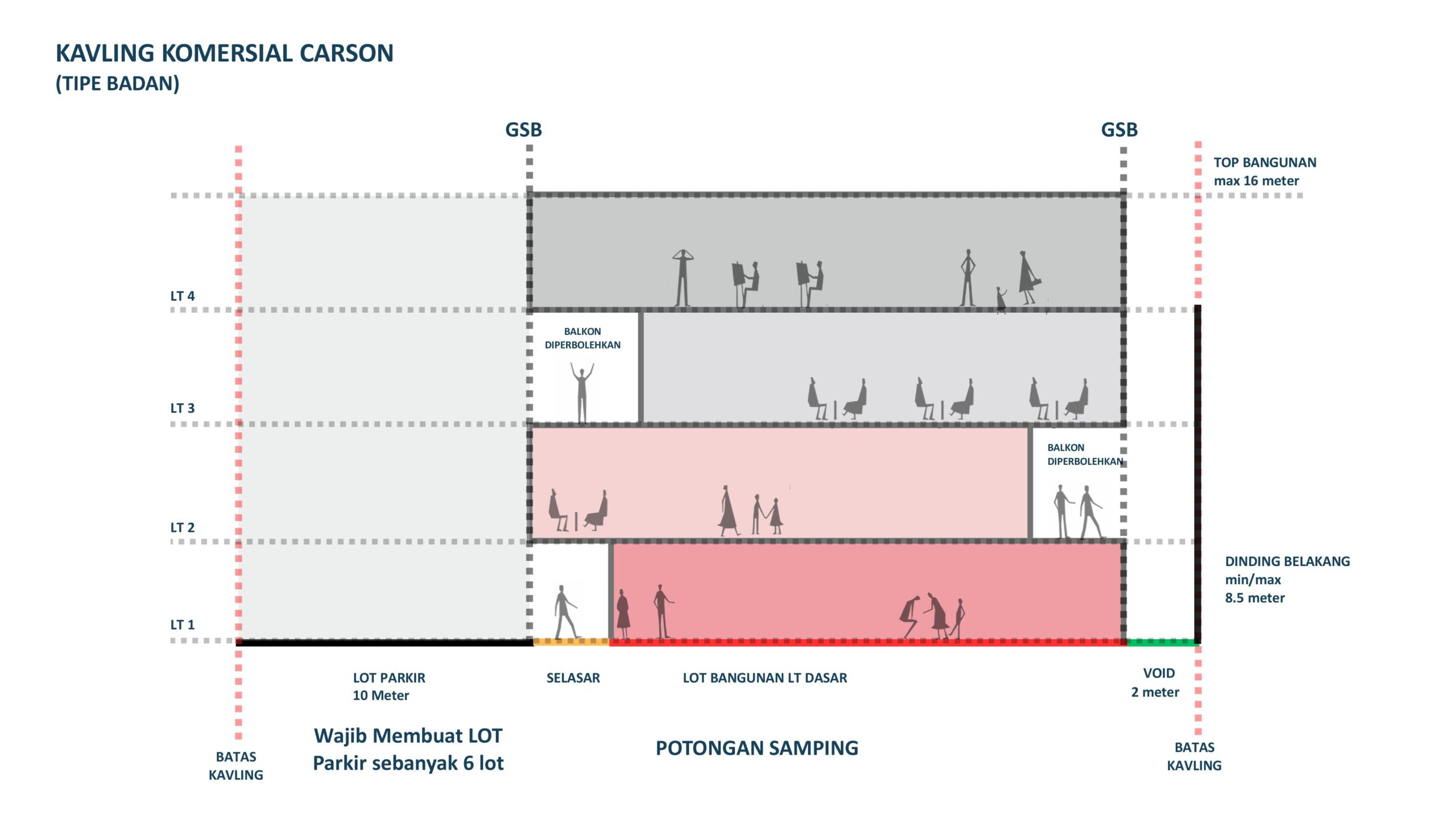 Customer-PK-Kavling-Komersial-20250904-images-35