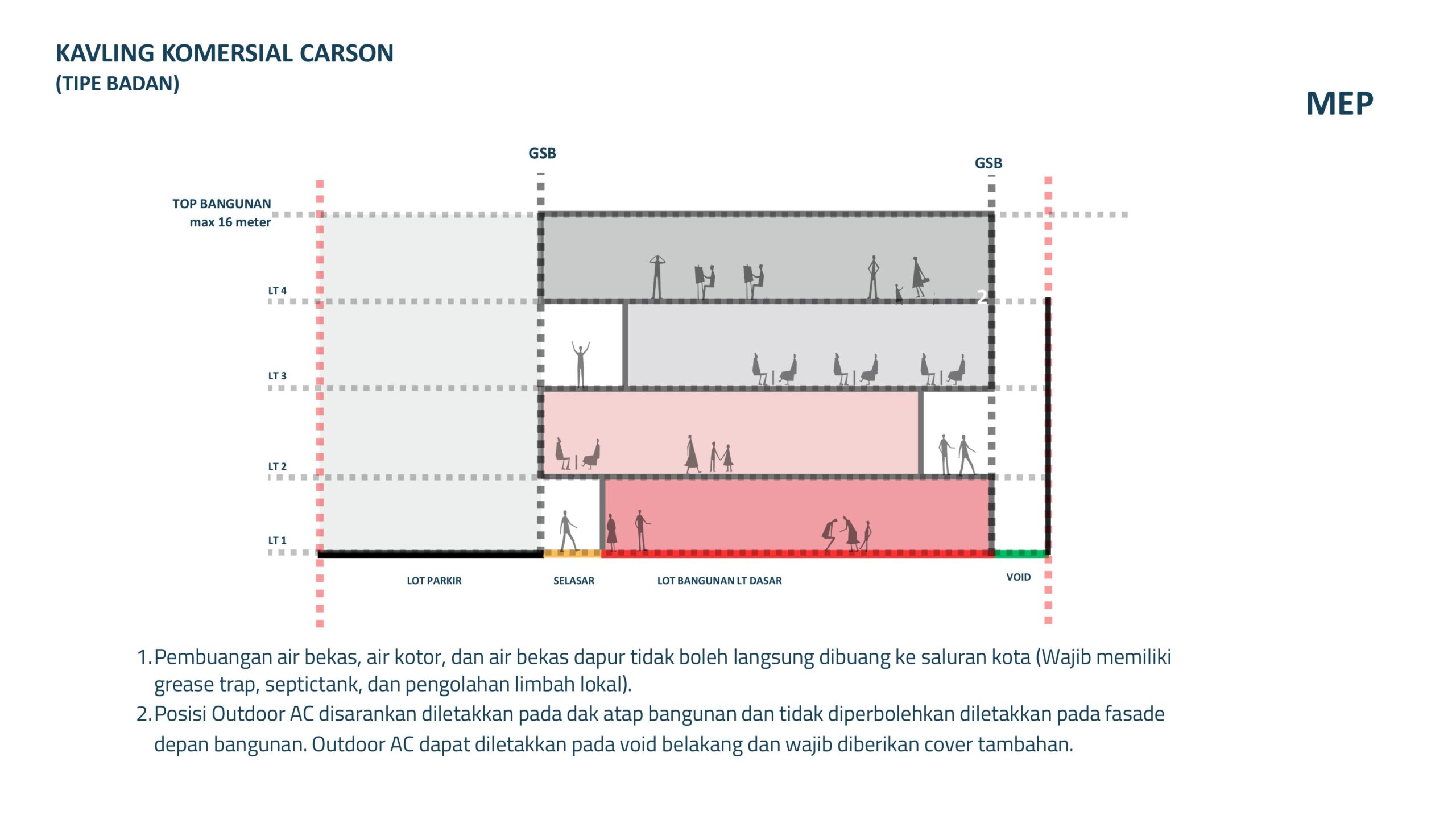 Customer-PK-Kavling-Komersial-20250904-images-37