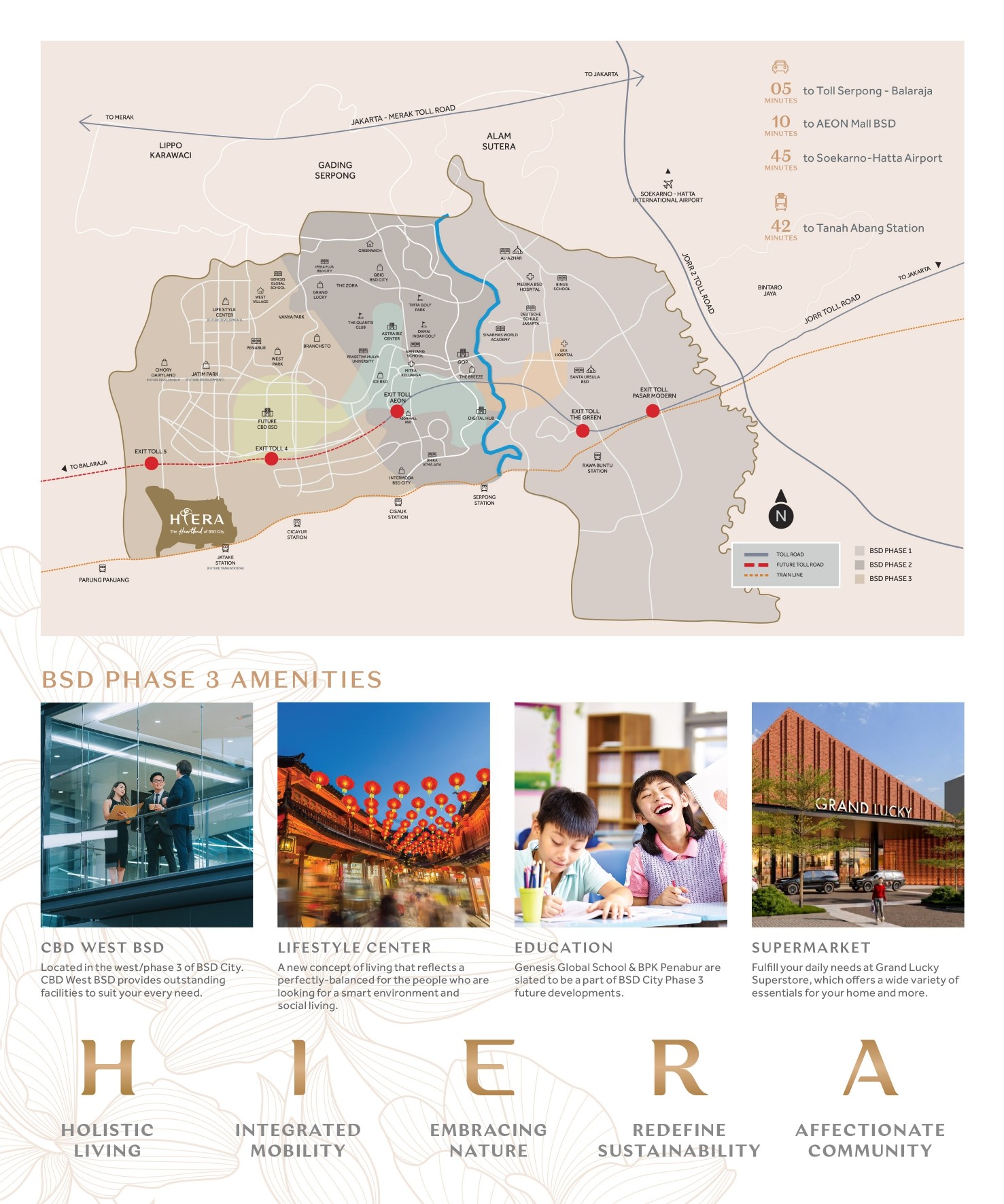 e-brochure-Hiera-Welton-230105_page-0003-1