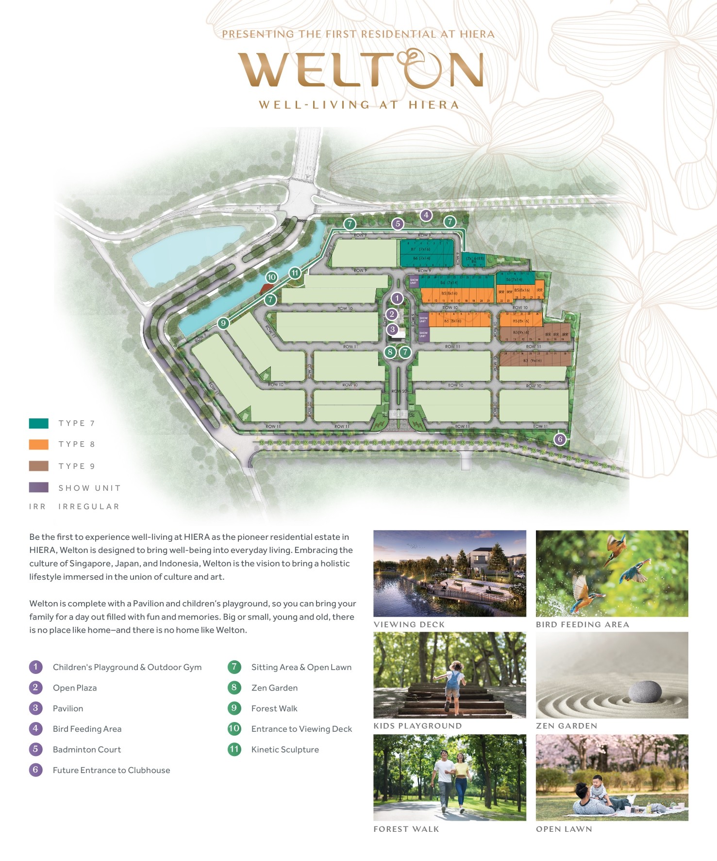 e-brochure-Hiera-Welton-230105_page-0004-1